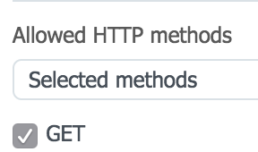 Allowed HTTP methods